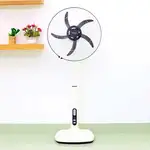 پنکه ایستاده شارژی کریپتون مدل KNF6245 با ریموت thumb 6